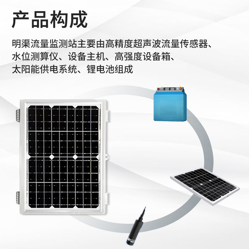 超聲波明渠流量計(jì)可以節(jié)約水資源嗎？