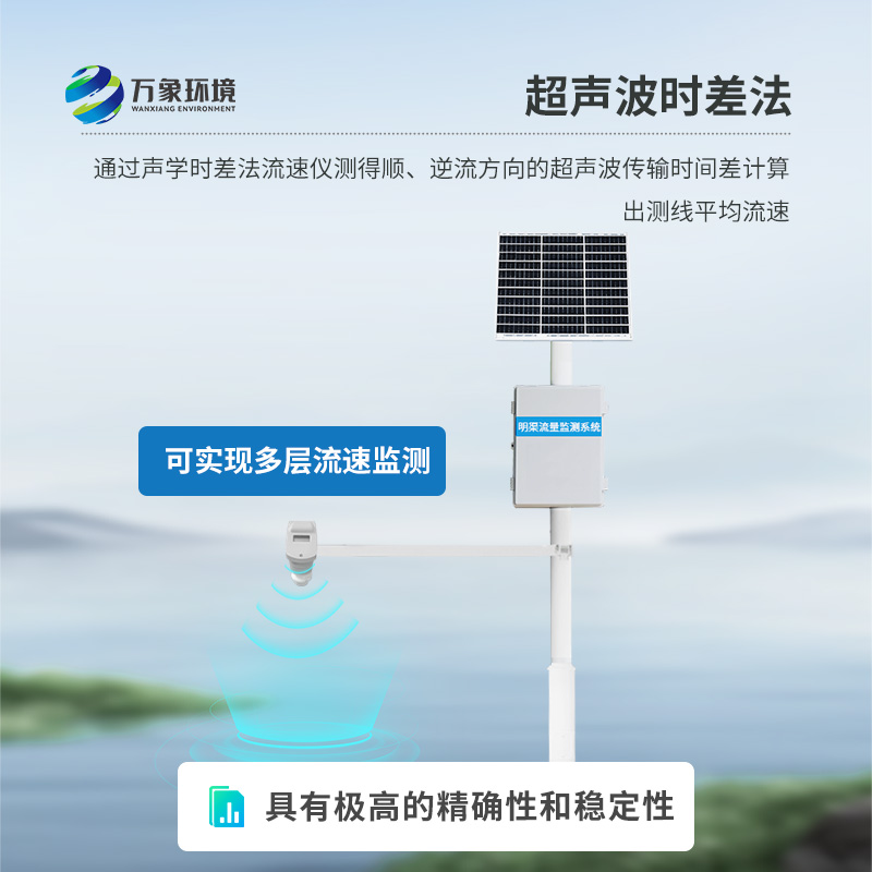 時差法明渠流量監(jiān)測系統(tǒng)有什么作用？