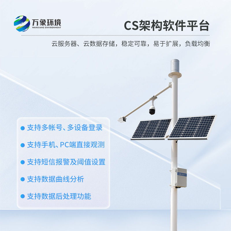 泥水位監(jiān)測站是什么？有什么作用？