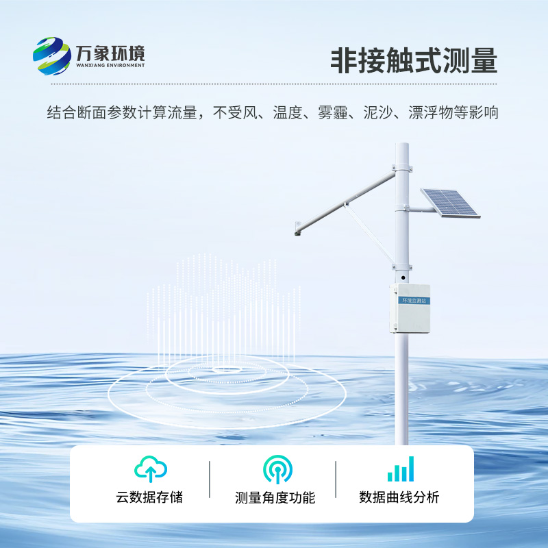 水位自動(dòng)監(jiān)測(cè)系統(tǒng)對(duì)于河道管理有什么幫助？