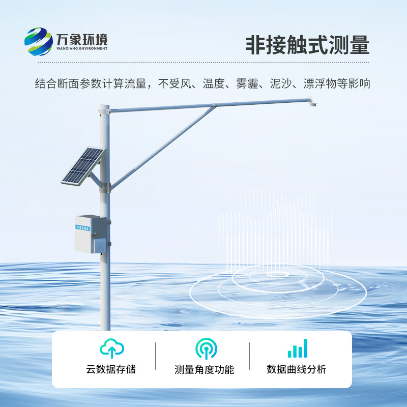 掌握河道水位實時變化，離不開河道水位監(jiān)測站