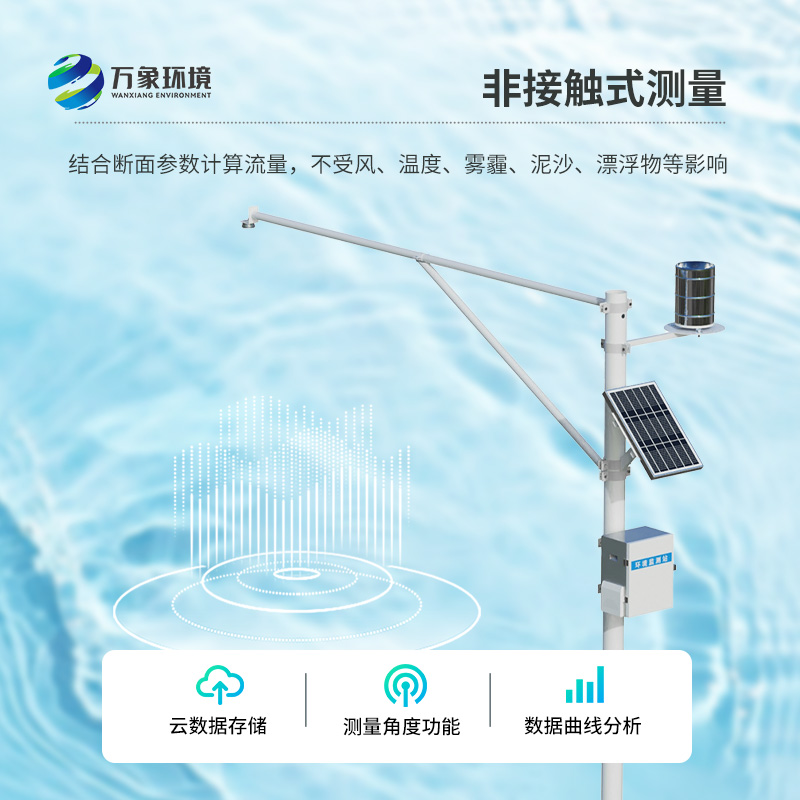水位監(jiān)測報警系統(tǒng)，在汛期竟然有這些用途！