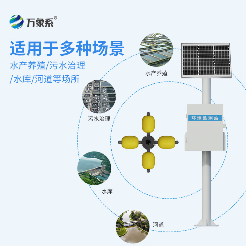 立桿式水質在線監(jiān)測站——河道水質安全管理專業(yè)設備