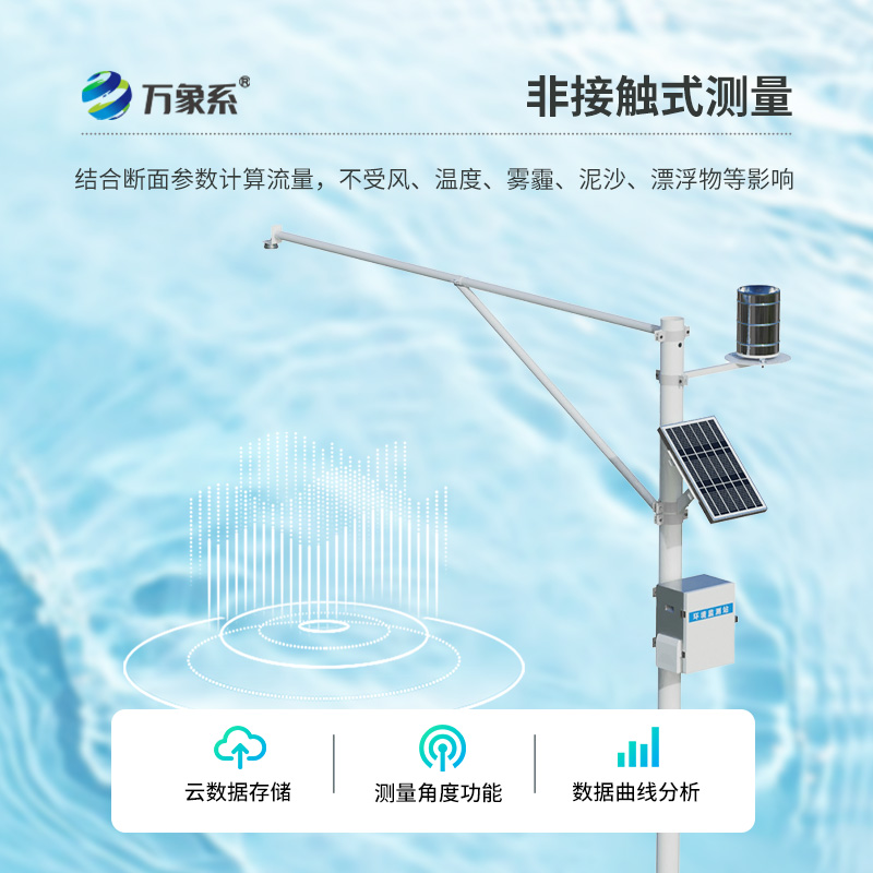 雨量水位自動觀測設(shè)施，對抗雨季汛期效果竟然這么好？