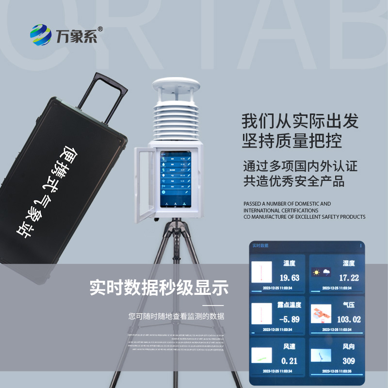 便攜氣象站